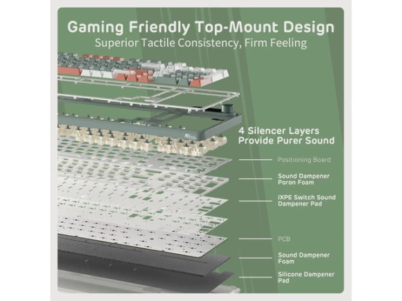 96% Mechanical Keyboard — Bluetooth Keyboard, Royal Kludge