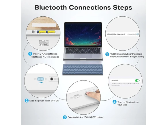 Blue Keyboard for MacBook Pro/Air and iMac — Bluetooth Keyboard, OMOTON