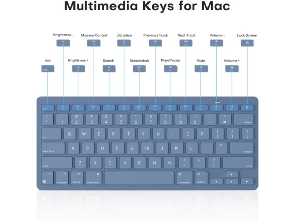 Blue Keyboard for MacBook Pro/Air and iMac — Bluetooth Keyboard, OMOTON