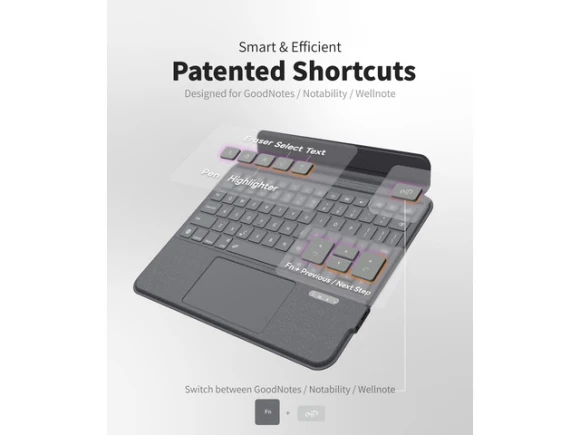 Bluetooth Keyboard Case with Trackpad and 7-Color Backlighting — Bluetooth Keyboard, EIP