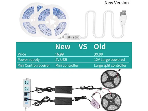 LED Strip Light Kit, 2 Rolls — LED Strip Lights, ViLSOM
