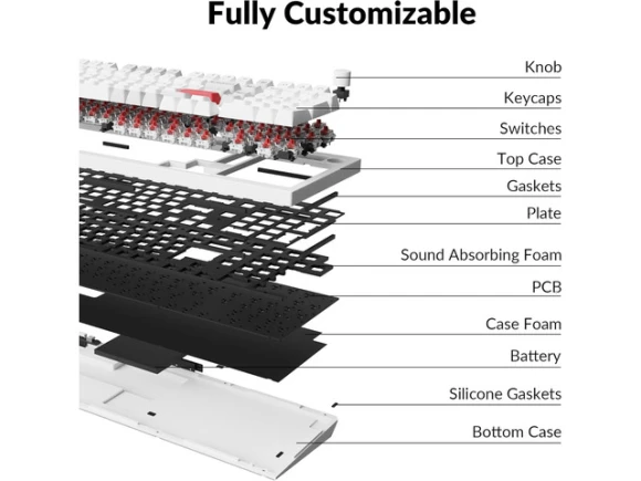 Q5 Pro 96% Mechanical Keyboard — Bluetooth Keyboard, Keychron
