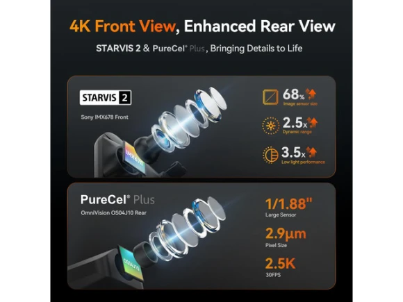 3-Channel Dash Cam, Bumper Version — Dash Cam, WOLFBOX