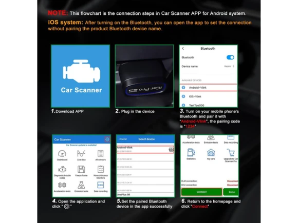 Black Bluetooth OBD2 Scanner — OBD2 Scanners, Vgate