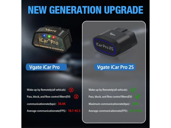 Black Bluetooth OBD2 Scanner — OBD2 Scanners, Vgate