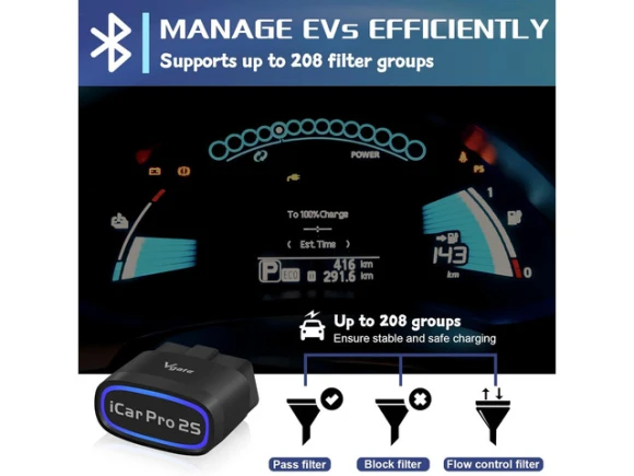 OBD2 Car Scan Tool — OBD2 Scanners, Vgate