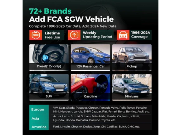 OBD2 Diagnostic Scanner — OBD2 Scanners, LAUNCH