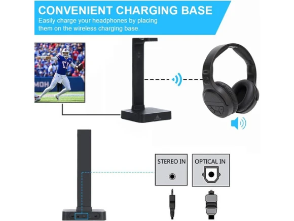 Wireless Headphones — Wireless Earbuds, ANSTEN