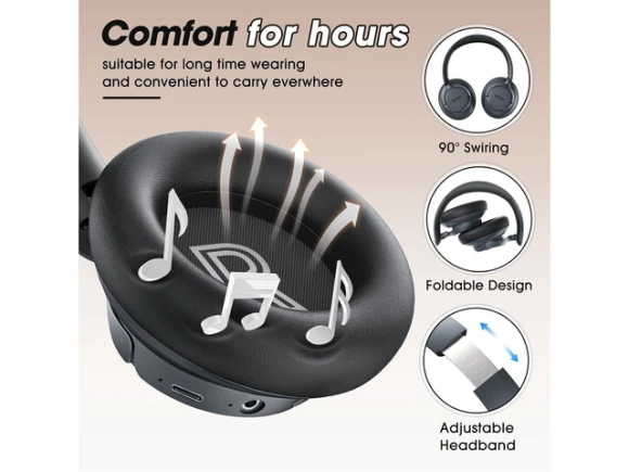 Wireless Headphones — Wireless Earbuds, BERIBES