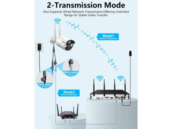 Wireless WiFi Outdoor Security Camera System — Security Camera, TOOYA