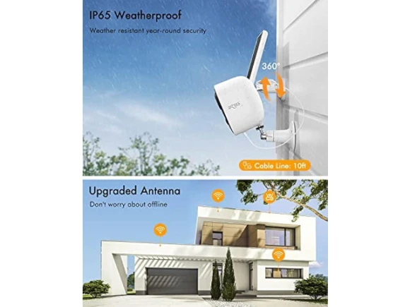 Wireless Outdoor Security Camera — Security Camera, DZEES