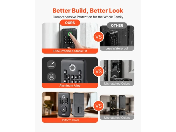 Fingerprint Door Lock, Matte Black — Smart Lock, VEVOR