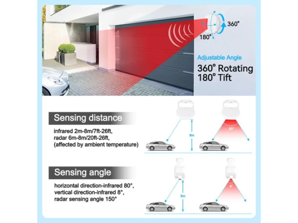 Motion Sensor Alarm, 3 Sensors and 1 Receiver — Motion Sensor, Generic Logic, Inc.