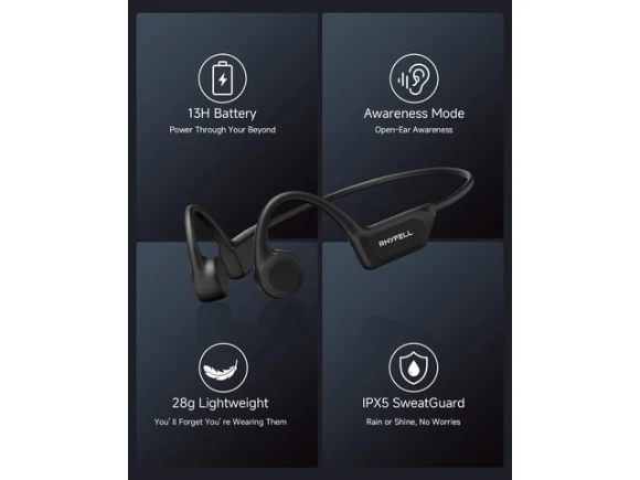 Bone conduction headphones — Wireless Earbuds, Generic Logic, Inc.