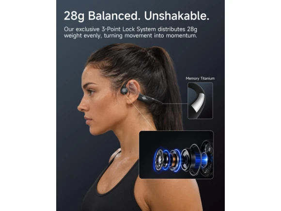 Bone conduction headphones — Wireless Earbuds, Generic Logic, Inc.