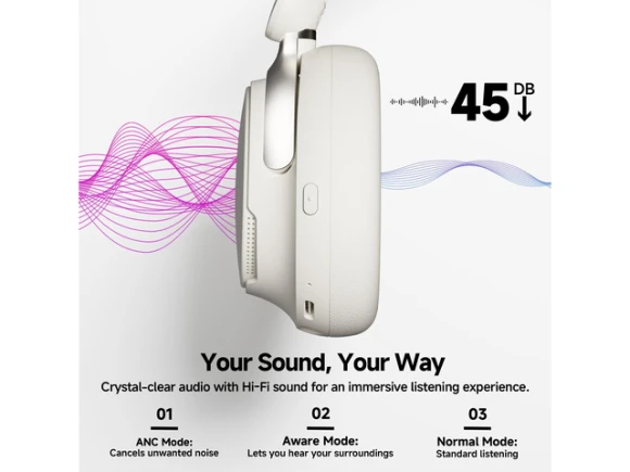 Over-ear hybrid active noise cancelling headphones, White — Wireless Earbuds, Generic Logic, Inc.