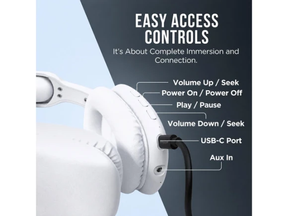Over-ear wireless Bluetooth headphones — Wireless Earbuds, Generic Logic, Inc.