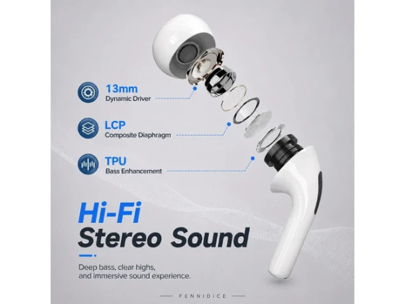 Wireless Earbuds Pro 3 — Wireless Earbuds, Generic Logic, Inc.
