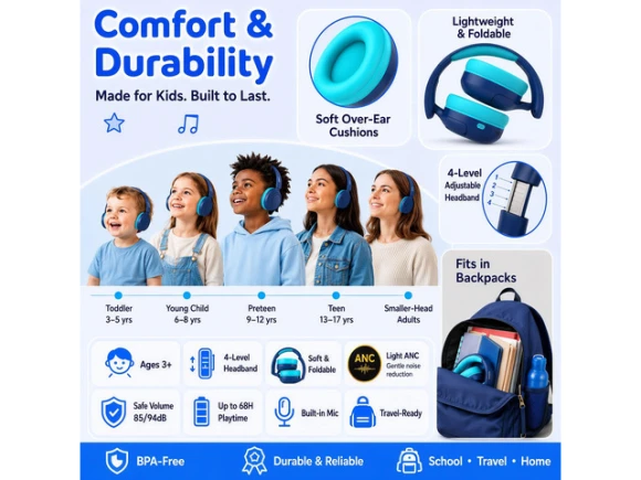Kids Bluetooth Headphones — Wireless Earbuds, Generic Logic, Inc.