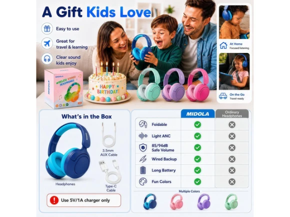 Kids Bluetooth Headphones — Wireless Earbuds, Generic Logic, Inc.