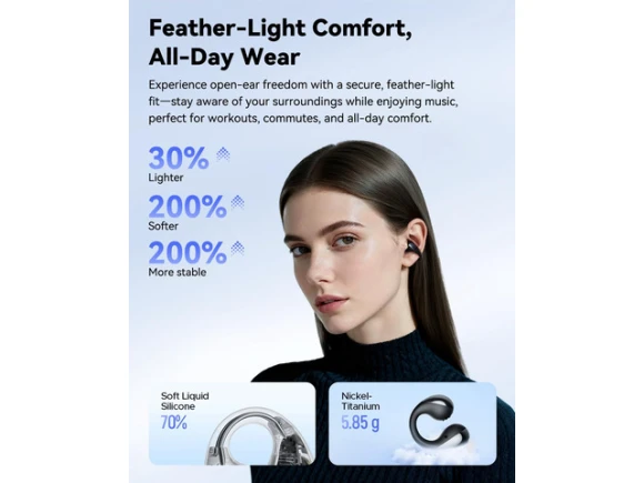 Open-ear clip-on earbuds — Wireless Earbuds, Generic Logic, Inc.