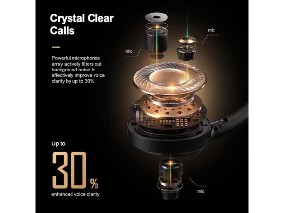 Wireless Over-Ear Headphones — Wireless Earbuds, Generic Logic, Inc.
