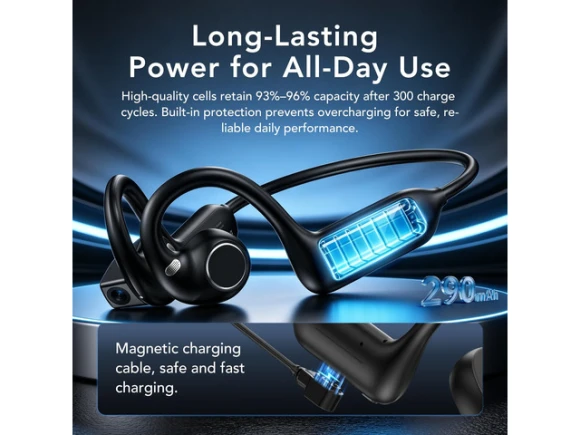 Bone Conduction Headphones with Camera — Wireless Earbuds, Generic Logic, Inc.