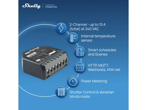Gen4 Smart Relay Switch — Smart Switch, Shelly