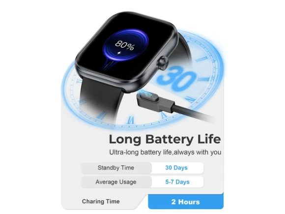 Smartwatch — Smart Watch, Generic Logic, Inc.