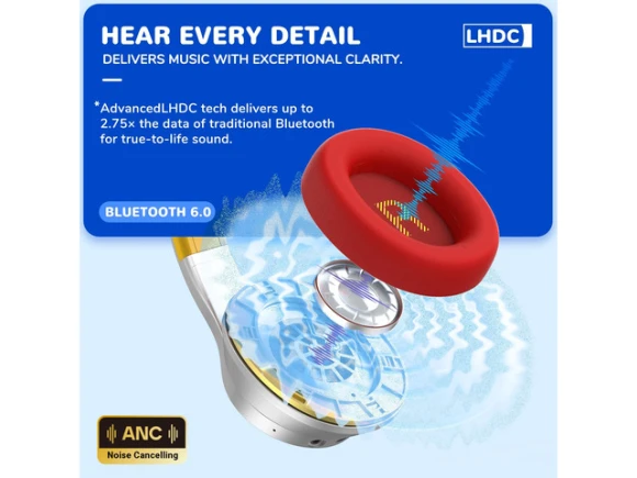 Kids Headphones — Wireless Earbuds, Generic Logic, Inc.