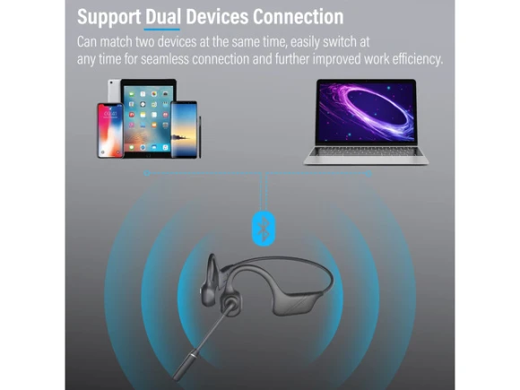 Open-Ear Bone Conduction Headphones — Wireless Earbuds, Generic Logic, Inc.