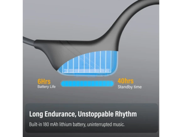 Open-Ear Bone Conduction Headphones — Wireless Earbuds, Generic Logic, Inc.