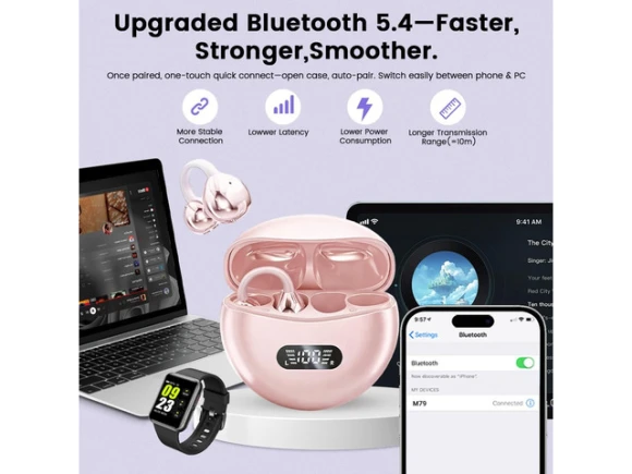 Open-ear wireless Bluetooth headphones — Wireless Earbuds, Generic Logic, Inc.