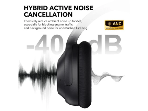 Over-ear Headphones — Wireless Earbuds, Generic Logic, Inc.
