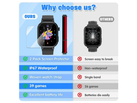 Black Smart Watch — Kids Smart Watch, Generic Logic, Inc.