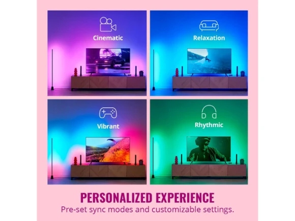 HDMI Sync Box with TV Backlight — LED Strip Lights, Generic Logic, Inc.
