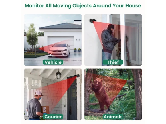 Wireless Driveway Alarm with Motion Sensor — Motion Sensor, Generic Logic, Inc.