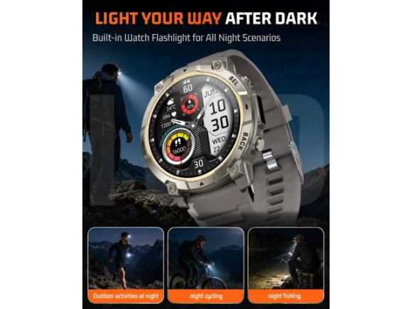 Smart Watch, Light Gray, 1.51 — Smart Watch, Generic Logic, Inc.