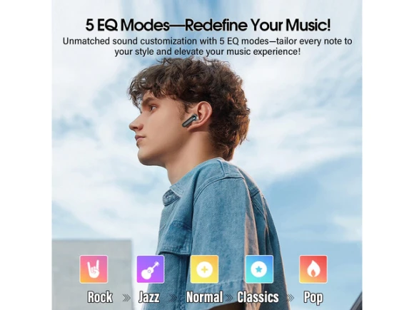 Wireless Earbuds — Wireless Earbuds, Generic Logic, Inc.