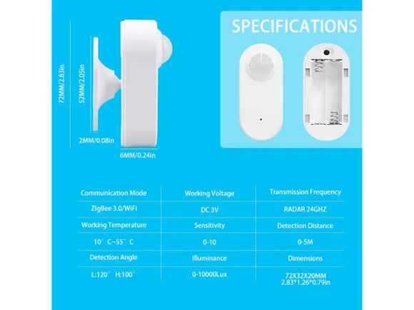 Wireless Zigbee Presence Sensor — Motion Sensor, Generic Logic, Inc.