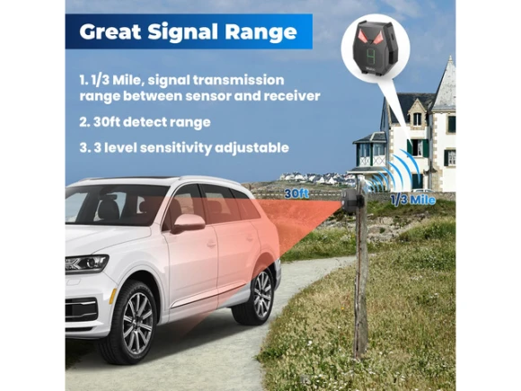 Solar Wireless Driveway Alarm Alert System, 1 Receiver and 2 Sensors — Motion Sensor, Generic Logic, Inc.