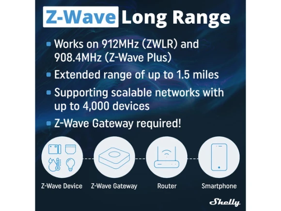 3-Channel Smart Switch — Smart Switch, Shelly
