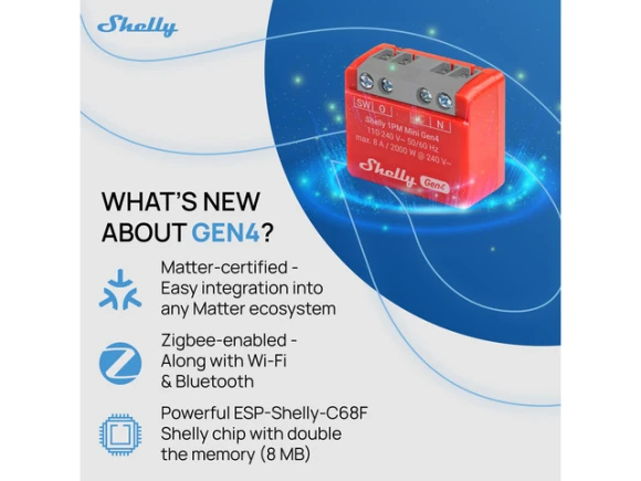 Gen4 Smart Relay Switch, 2-Pack — Smart Switch, Shelly