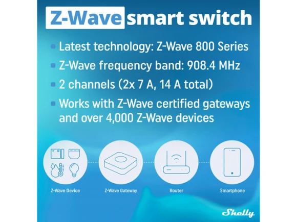 Smart switch relay, 2-channel, 16 A — Smart Switch, Shelly