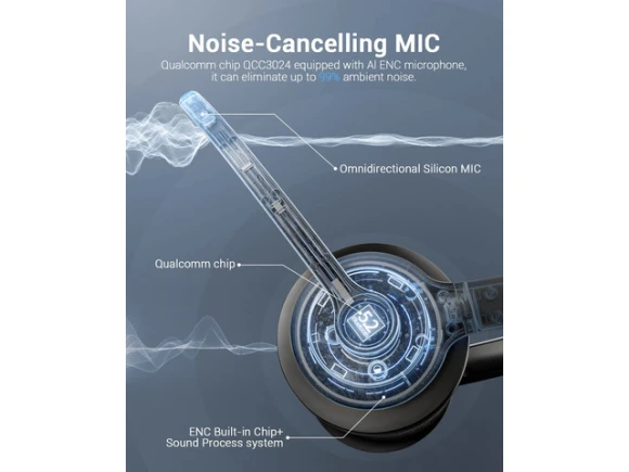 Wireless Headset — Wireless Earbuds, Generic Logic, Inc.