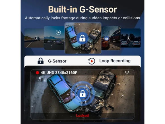 3-Channel 4K Car Dash Camera with 64GB SD Card — Dash Cam, Generic Logic, Inc.