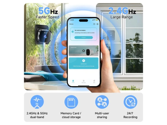 Indoor Security Camera — Security Camera, Generic Logic, Inc.