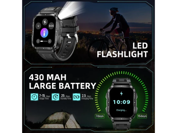 Smartwatch — Smart Watch, Generic Logic, Inc.
