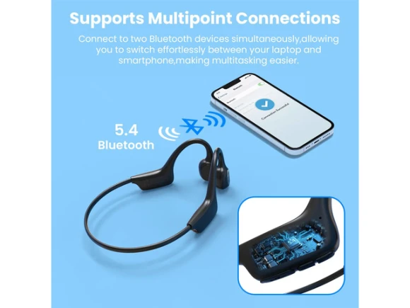 Bone-Conduction Sport Headphones — Wireless Earbuds, Generic Logic, Inc.