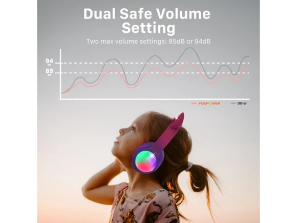 Kids Headphones, Hot Pink/Deep Purple — Wireless Earbuds, FosPower